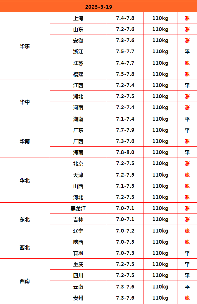 ս_Sheet1