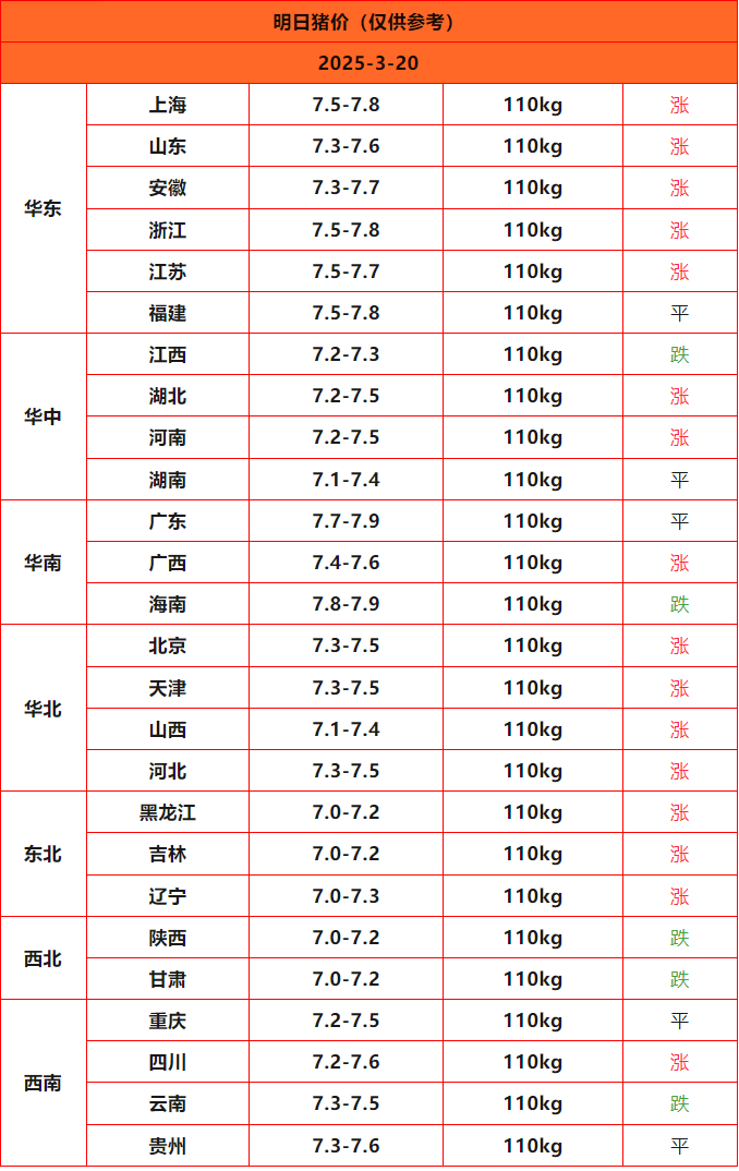 ս_Sheet1