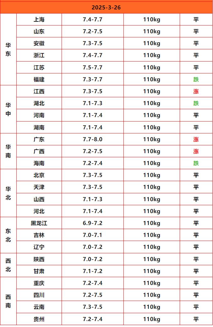 ս_Sheet1