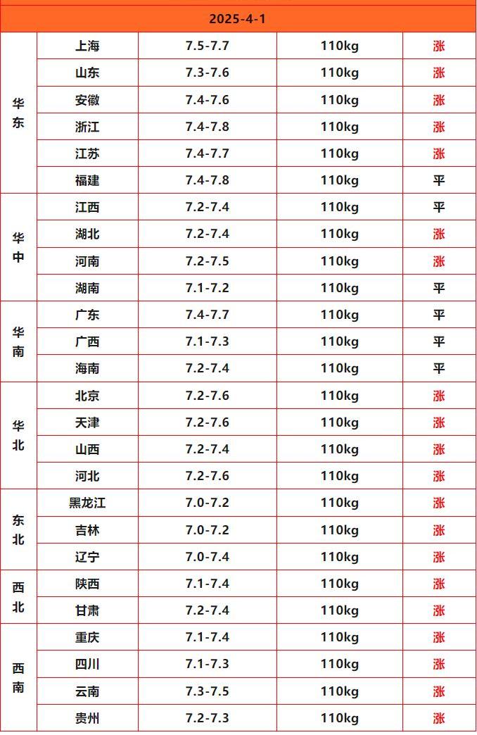 ս_Sheet1