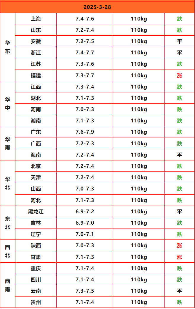ս_Sheet1