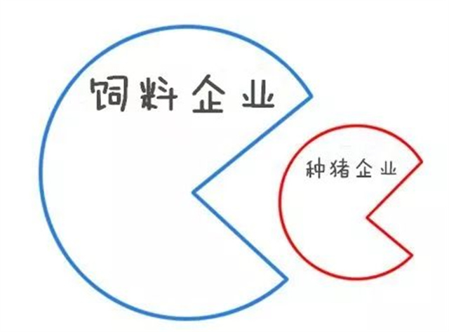 ҵ˴