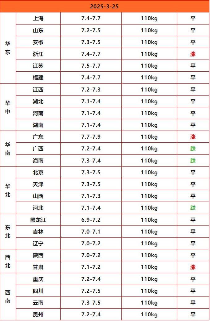 ս_Sheet1