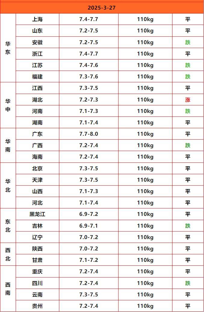 ս_Sheet1