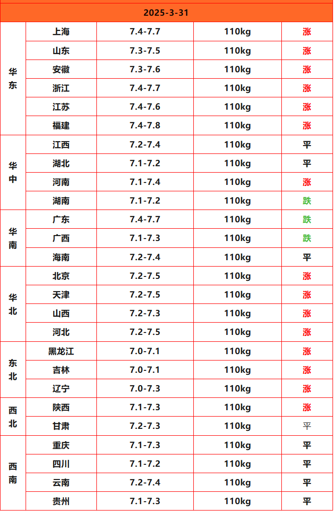 ս_Sheet1
