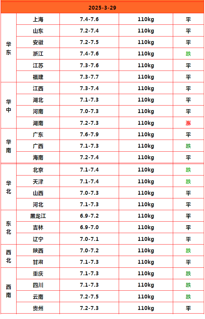 ս_Sheet1