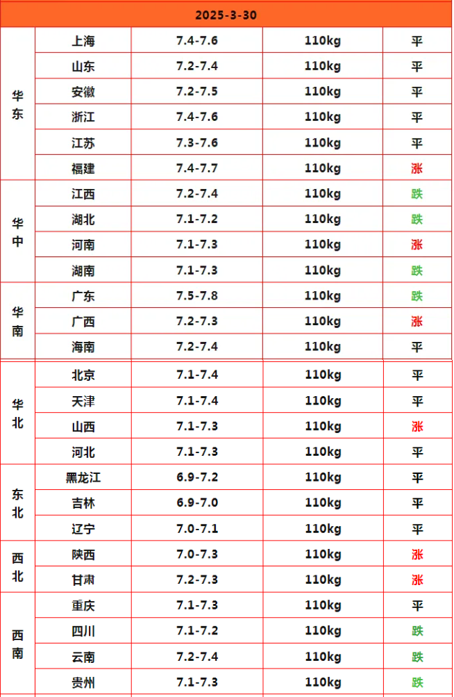 ս_Sheet1