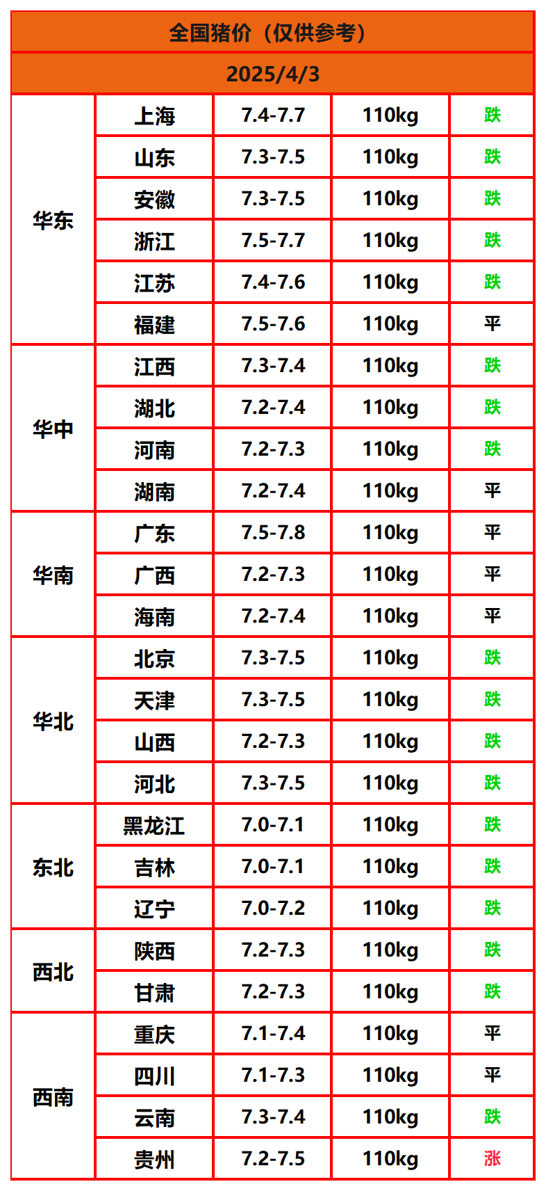 ս_Sheet1